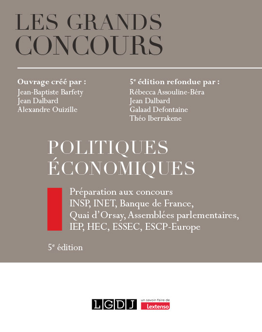 Politiques économiques